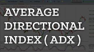 Average Directional Index (ADX) Explained Simply In 3 Minutes