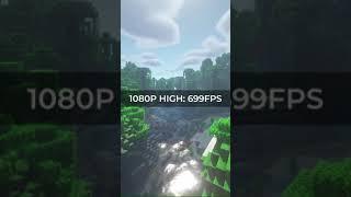 Minecraft FPS Benchmarks RTX 2070 8GB Nvidia