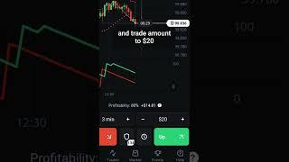 peacock strategy olymp trade