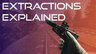 Extractions Explained - Ultimate Escape From Tarkov Beginners Guide Pt. 7