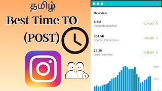 Best Time To Post On Instagram (Get More Followers Fast ! 2023)