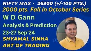 W D GANN.2000 pts fall in NIFTY in October series. 23-27 SEP24#artoftrading#shyamalsinha#squareof9