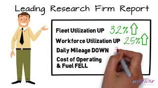 Advanced Fleet Management Solution