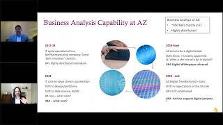 Astra Zeneca Capability Story: How Astra Zeneca Managed Digital Transformation