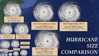 Hurricane Size Comparison