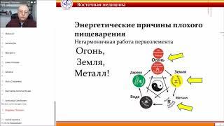 11 0 Пищеварение и восточная медицина