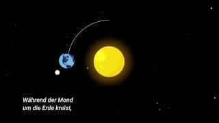 Wie umkreist der Mond die Erde?