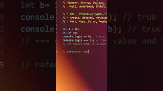  Value Type Vs Reference Type in JavaScript  #codewithkg #coding