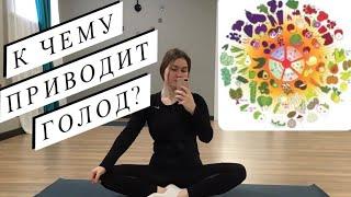 Последствия голодания | Лечебное голодание