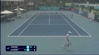 정현 발리 결승전..인도네시아 발리 ITF M25(2025.1.5)