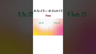 BSc CS vs B Tech CS Fees  | BSc CS vs B Tech CS Which Is Better | BSc CS vs B Tech CS Fees Kitni Hai