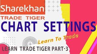 A Comprehensive Guide to Sharekhan Trade Tiger Chart Settings