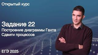 Задание 22 // КЕГЭ по информатике 2025