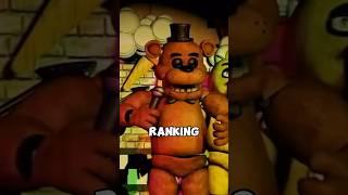 Attic Partiers Ranks His Favorite Pets And Their WHAT?! #fnaf #shorts @AtticPartiers