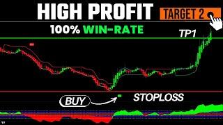 I Tested 10 Tradingview Indicators and Found the TOP 2 for HIGH-Profit Signals
