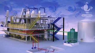 Solvent Extraction Plant. 300 ton per day Soybean Oil extraction. oil extraction machine.