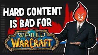 Hard Content is Bad for World of Warcraft