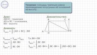 Геометрия 8 класс. Площадь трапеции