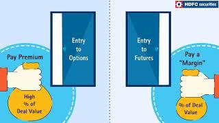 Difference between Futures and Options Contract - HDFC Securities