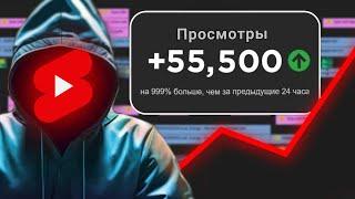 Создавай Свои YouTube SHORTS Вот Так в 2023 Году (САМЫЕ ГЛАВНЫЕ ПРАВИЛА)