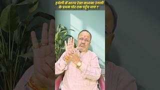 हथेली में भाग्य रेखा मध्यमा उंगली के प्रथम पोर पर पहुंच जाए ?The fate line reaches the middle finger