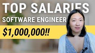 Top Software Engineering Salary: Big Tech vs Startups