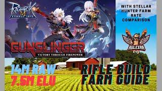 Gunslinger Rifle Build Zeny Farming Guide - Ragnarok Mobile Eternal Love