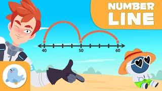 LEARN to SUBTRACT Using a NUMBER LINE  FUN Method for Kids 