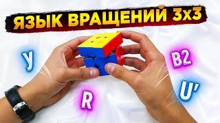 ЯЗЫК ВРАЩЕНИЙ И ПЕРЕХВАТОВ КУБИКА 3х3