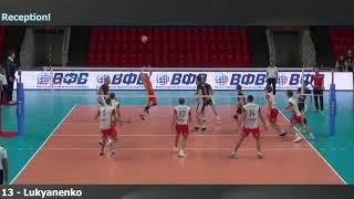 IVAN LUKIANENKO SETTER Reception!