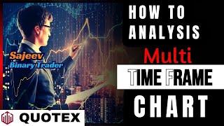 How to Analysis Multi Time Frame Chart|| 5min Strategy- Tamil