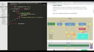 How to setup webpack dev server to use Hot Module Replacement ( Live reloading ) Feature