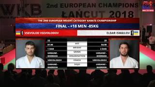 Vsevolod Vsevolodov(Ukraine, aka) - Eldar Ismailov(Ukraine, shiro). Final -85kg Men. The 2nd EC WKB