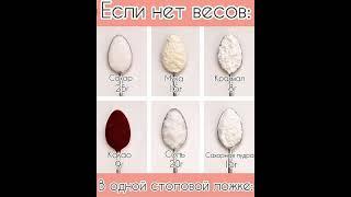 Если не весов: В одной столовой ложке: Сахара, Муки, Крахмал, Какао, Соль та Сахарна пудра!