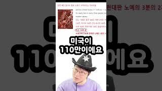 세계 최고의 노예 국가