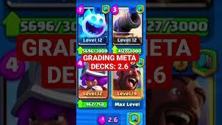 How Good Is 2.6 in Clash Royale? ️