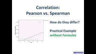 Correlation: Pearson vs. Spearman
