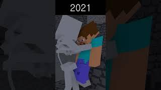 Evolution of Skeleton 2 - Minecraft Animation