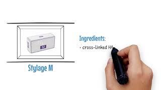 Buy Stylage M filler online | Major Medical Solutions