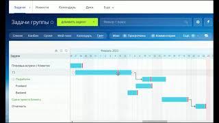 Диаграмма Ганта. Инструменты Битрикс 24. Обучение.