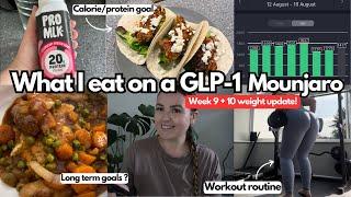 WEIGHT LOSS ON A GLP-1 (Mounjaro) 20.5lb lost in 10 weeks | My goals + maintenance plan UPDATE