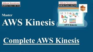 Complete AWS Kinesis, Mastering AWS Kinesis, Mastering AWS Data Engineering