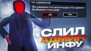 СЛИЛ АДМИН.ИНФУ И БЫЛ ЗАНЕСЕН В ЧС на NAMALSK RP - GTA CRMP