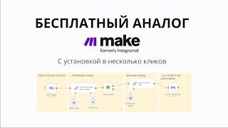 Бесплатный аналог make.com. Создаём свой сервис интеграции в несколько кликов