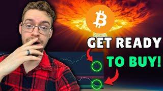 Get Ready To BUY Bitcoin! (Risk Management, Take Profit, and More) FULL STRATEGY