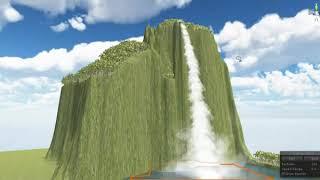 Waterfall by using unity