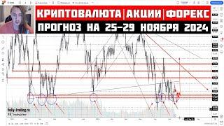 Прогноз Криптовалюты, Акций, Форекс на 25 — 29 ноября 2024