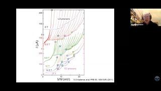 Vladimir Krasnov: Part 2 - Semi-Josephson emission... phonons and polaritons