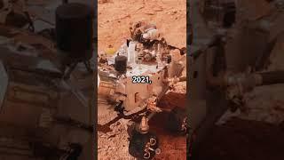 MARS : THE RED PLANET UNVEILED! #facts #Mars #planet #science