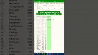If function in Excel ‼️ #shorts #computer #excel #iffunction